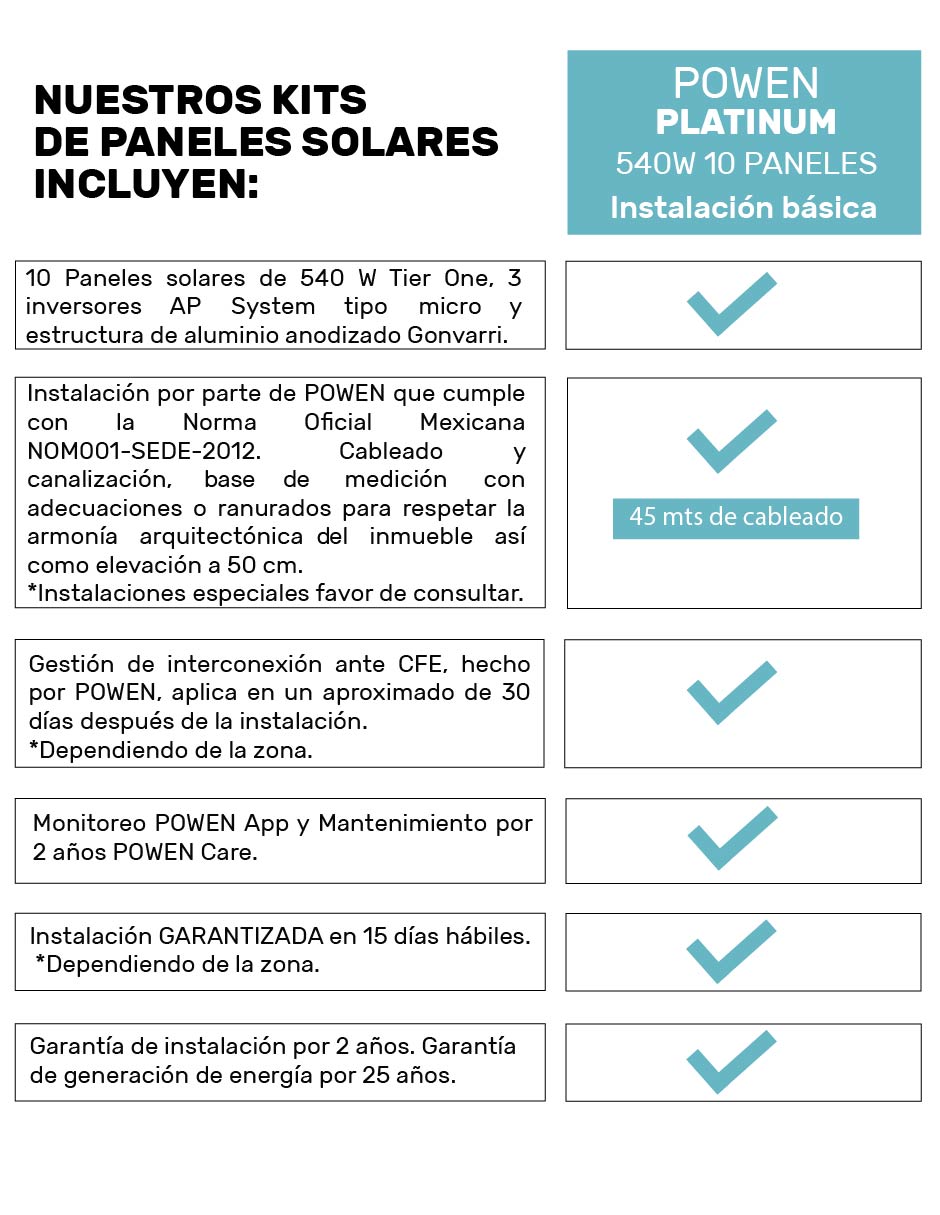 KIT SOLAR 10 PANELES POWEN PLATINIUM 54
